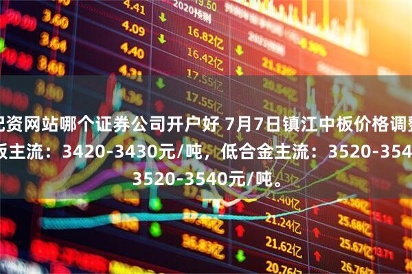 配资网站哪个证券公司开户好 7月7日镇江中板价格调整，普中板主流：3420-3430元/吨，低合金主流：3520-3540元/吨。